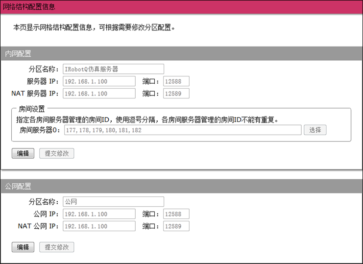 网络结构配置信息