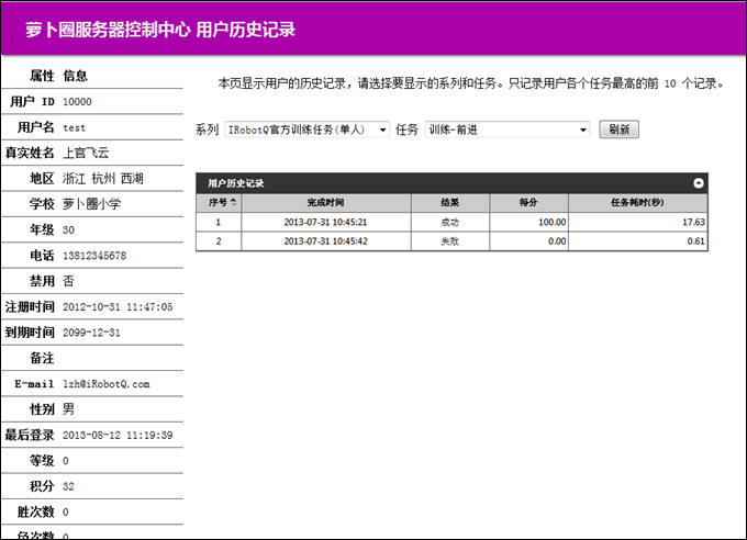 查看用户的详细信息