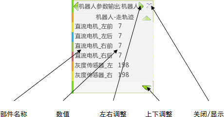 机器人参数