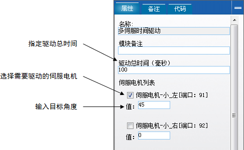 “多伺服总时间驱动”属性